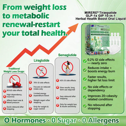 🌿🌿𝐂𝐚𝐫𝐞𝐔𝐩𝐥𝐢𝐟𝐭®𝑴𝒐𝒓𝒊𝒏𝒈𝗮 · 𝗕𝗲𝗿𝗯𝗲𝗿𝙞𝙣𝙚 × 𝙉𝘼𝐃+ 𝟏𝟎-𝐢𝐧-𝟏 𝗔𝗱𝘃𝗮𝗻𝗰𝙚𝙙 𝙉𝙖𝙣𝙤 𝙈𝙞𝙘𝙧𝙤𝙣𝙚𝙚𝐝𝐥𝐞 𝐏𝐚𝐭𝙘𝙝🇦🇺(𝐉𝐮𝐬𝐭 𝐨𝐧𝐜𝐞 𝐚 𝐝𝐚𝐲, 𝐯𝐢𝐬𝐢𝐛𝐥𝐞 𝐜𝐡𝐚𝐧𝐠𝐞𝐬 𝐢𝐧 𝟕 𝐝𝐚𝐲𝐬）